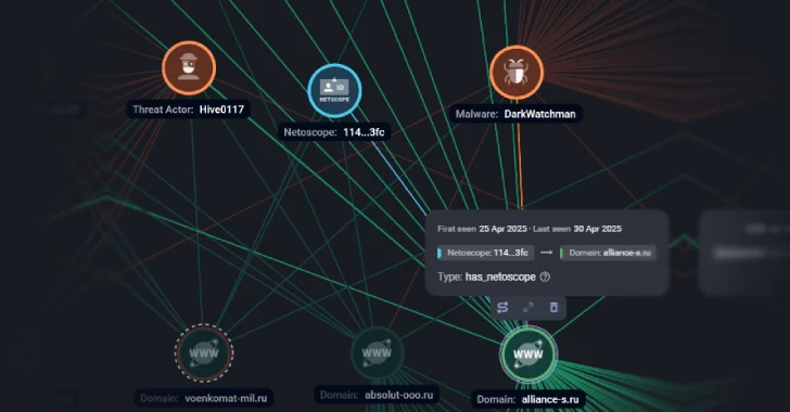 DarkWatchman, Sheriff Malware Hit Russia and Ukraine with Stealth and Nation-Grade Tactics