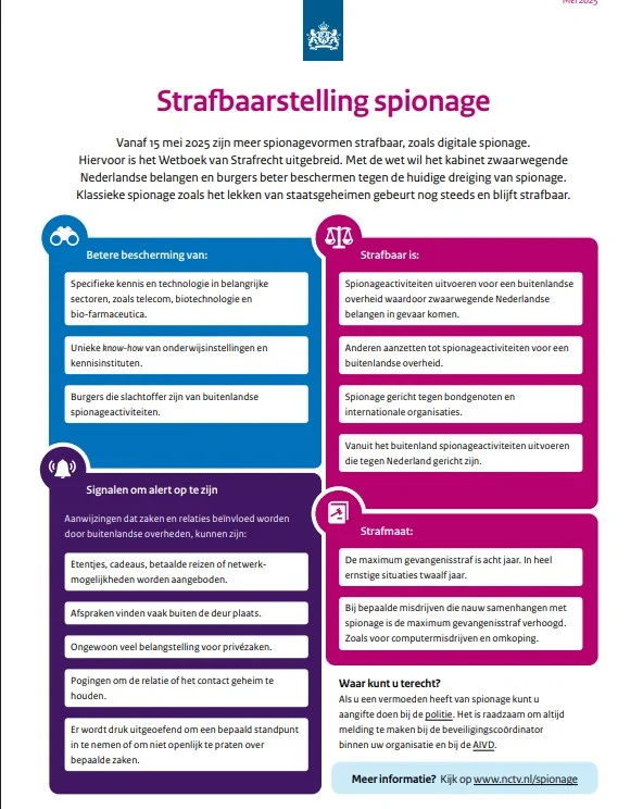 Dutch Espionage Law