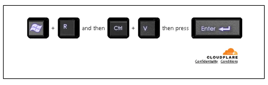 The many variants of the ClickFix social engineering tactic