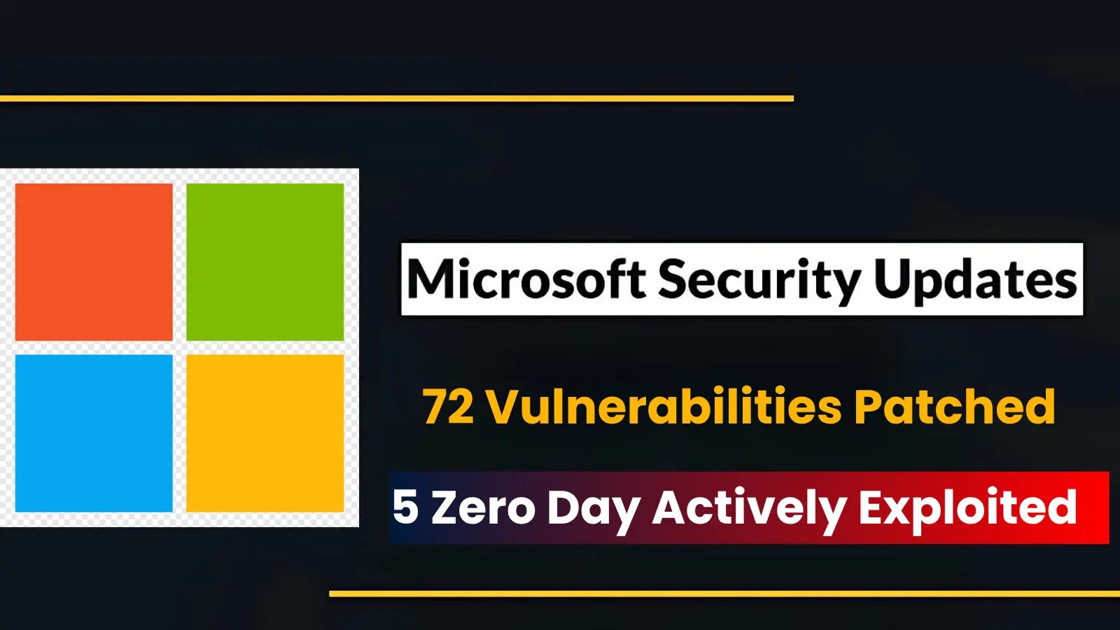 Microsoft Patch Tuesday May 2025 Released With the Fixes for 72 Flaws With 5 Actively Exploited 0-Day