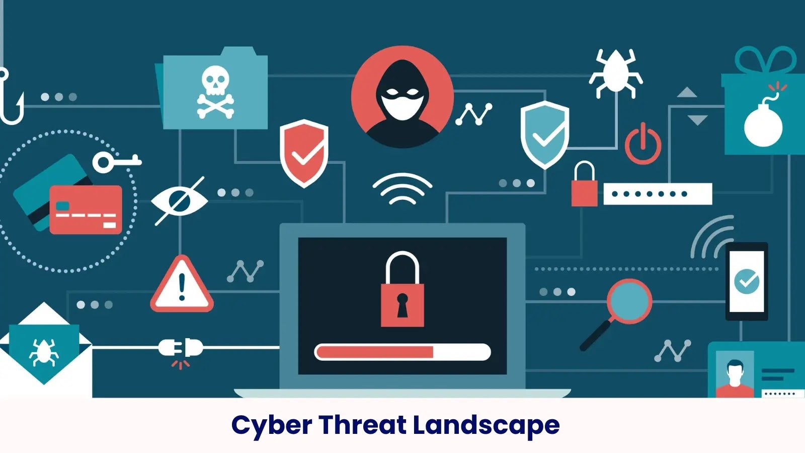 State-Sponsored Hacktivism on the Rise, Transforming the Cyber Threat Landscape