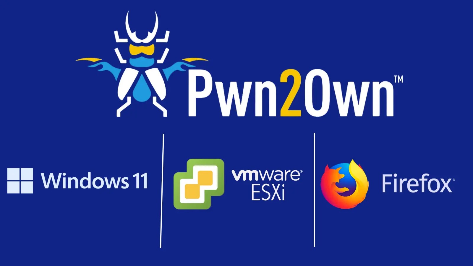 Zero-Day Exploits Hit Windows 11, VMware ESXi, and Firefox