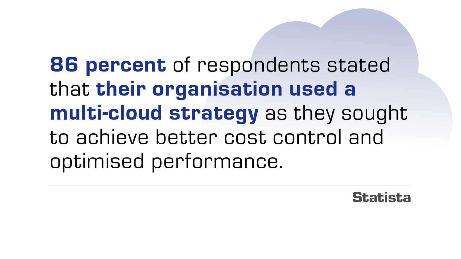 Cloud Covered 2025: Cloud Migration