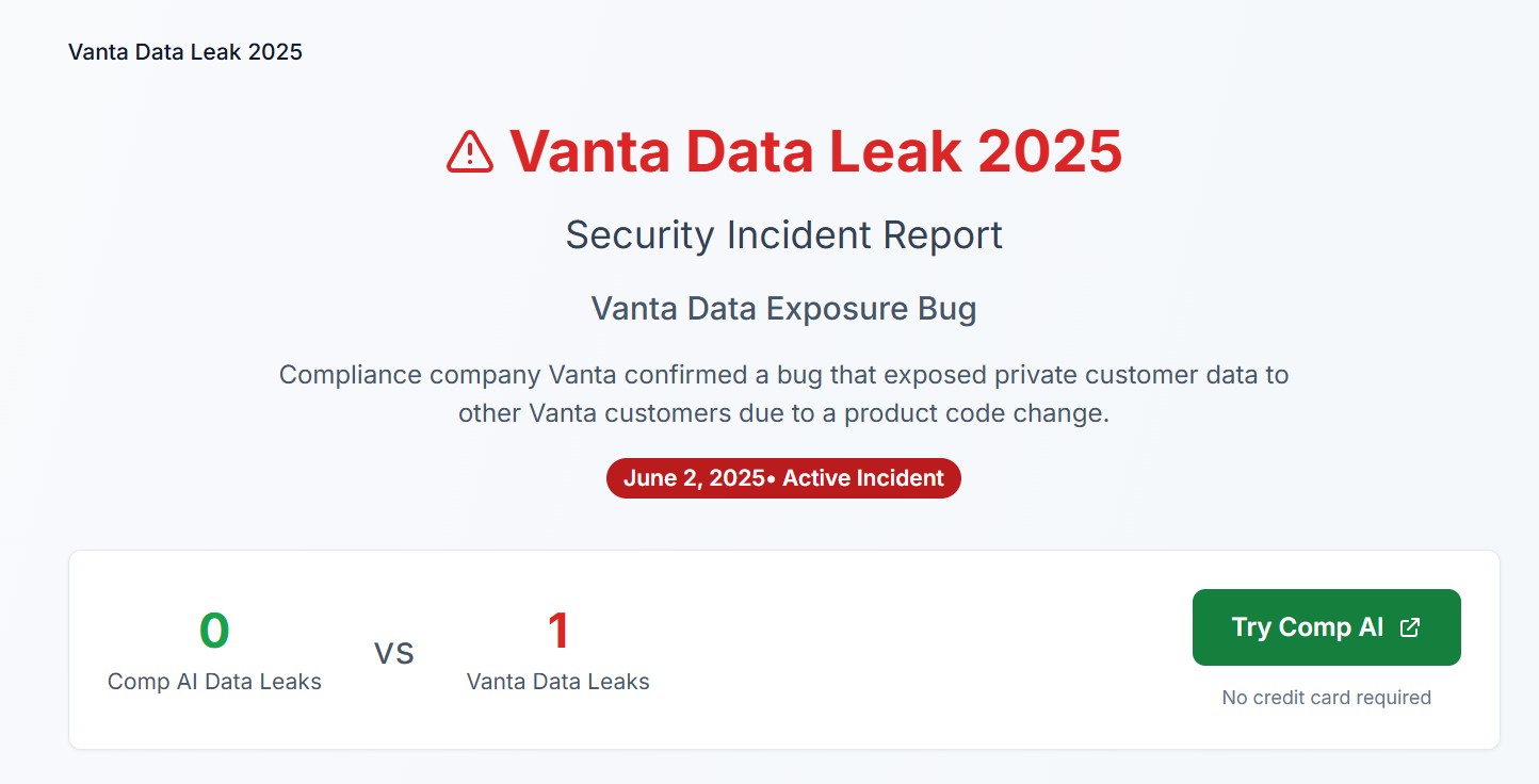 Compliance Platform Vanta Exposes Customer Info via Software Bug