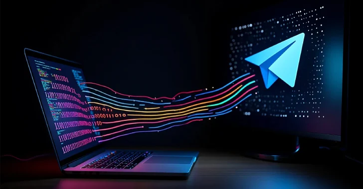 GIFTEDCROOK Malware