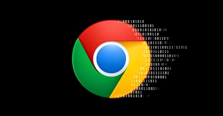 Chrome Zero-Day