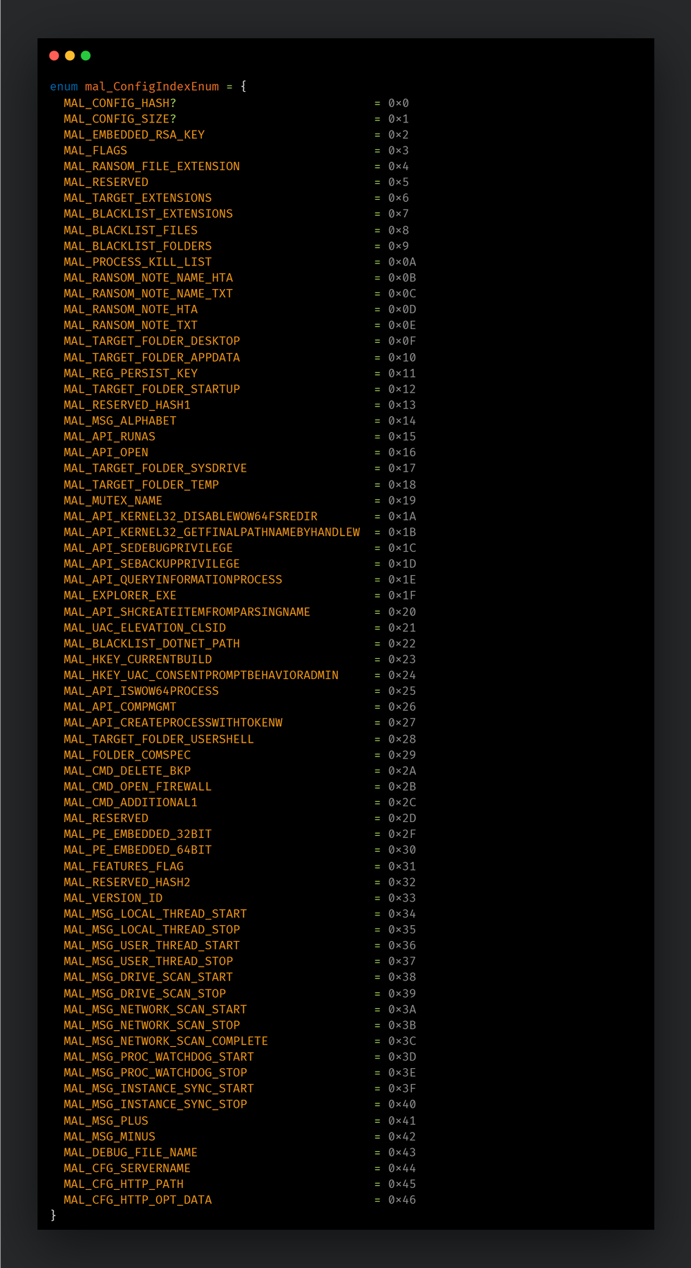 Authorities released free decryptor for Phobos and 8base ransomware