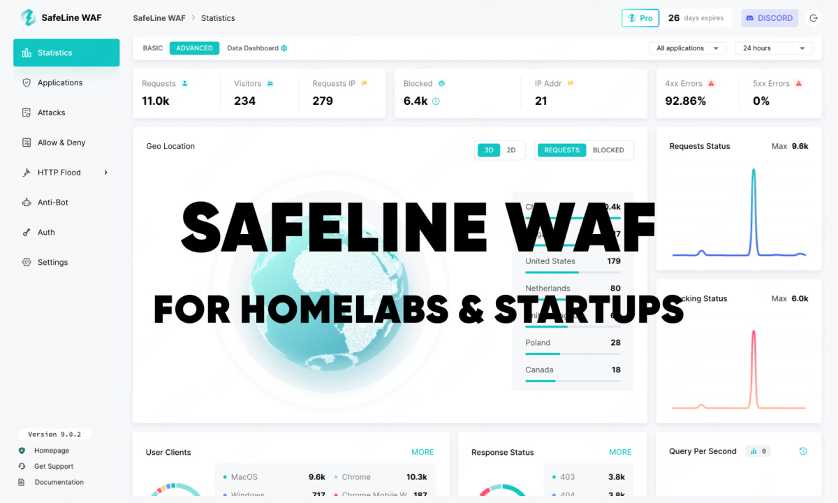 China-Built SafeLine WAF Gains Global Popularity Among Startups & Homelabs