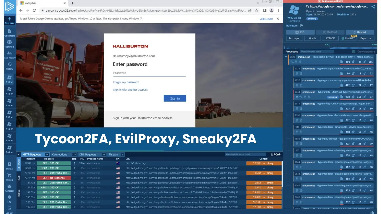 How To Defend Against These Phishing Kit Attacks 