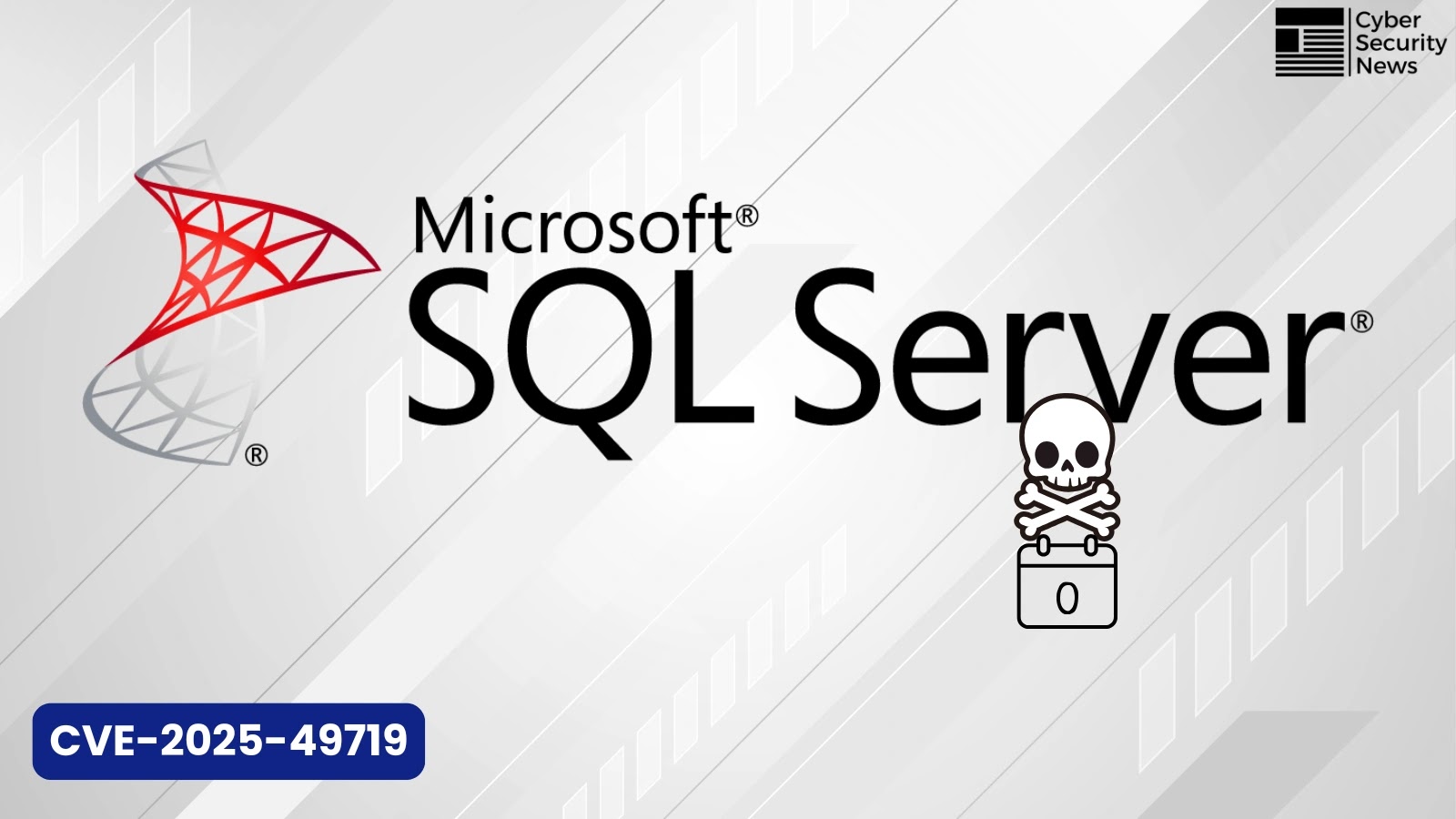 Microsoft SQL Server 0-Day Vulnerability Exposes Sensitive Data Over Network