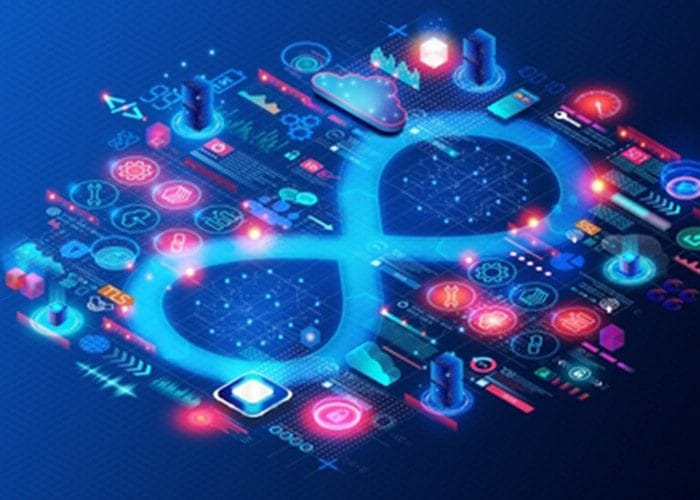 NIST Secure Software DevSecOps Practices Publication