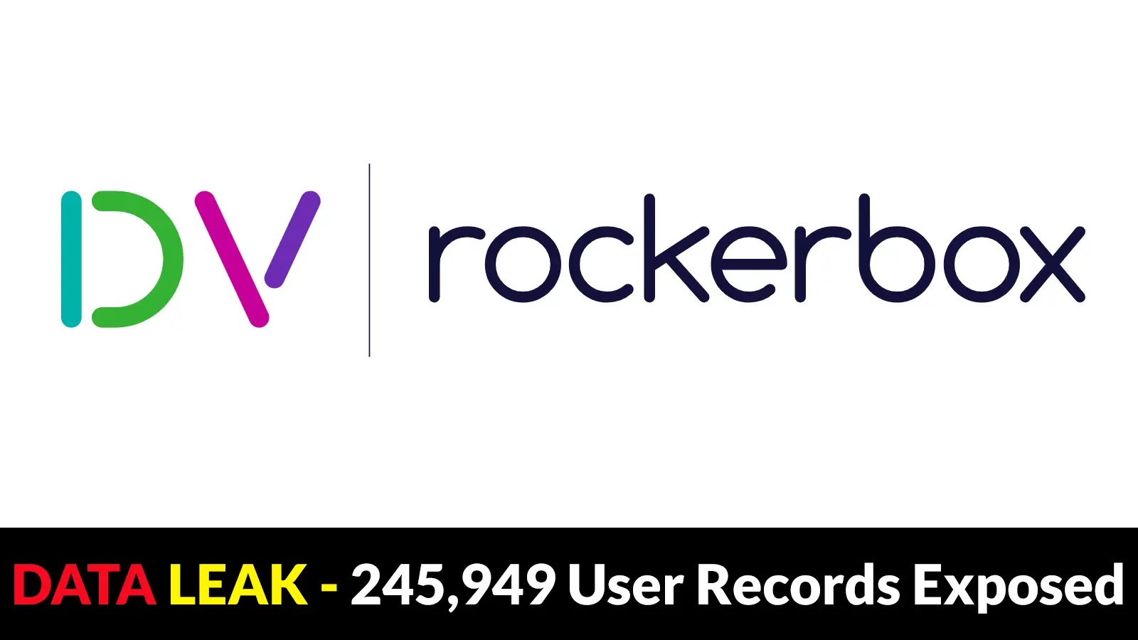 Rockerbox Data Leak - 245,949 User Records Exposed Including SSNs and Driver’s Licenses