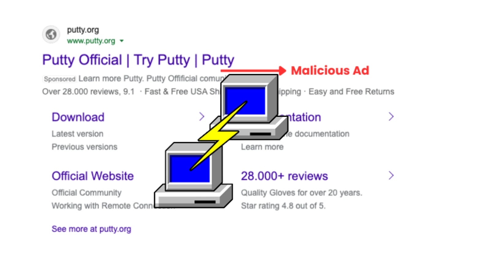 Weaponized Versions of PuTTY and WinSCP Attacking IT Admins Via Search Results