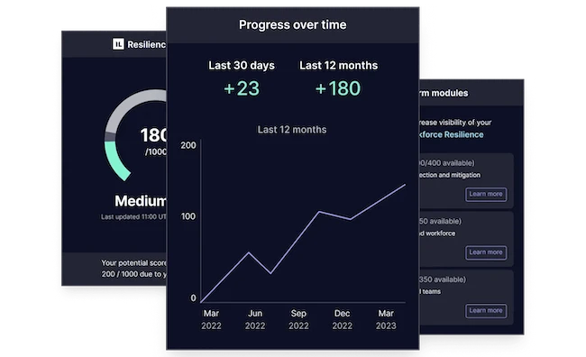 Immersive unveils role-specific cybersecurity capabilities
