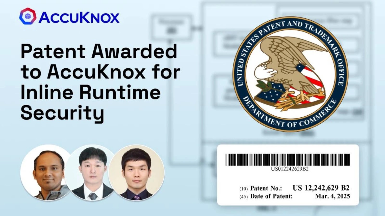 AccuKnox Awarded Patent for Runtime Security of Kernel Events AccuKnox Awarded Patent for Runtime Security of Kernel Events