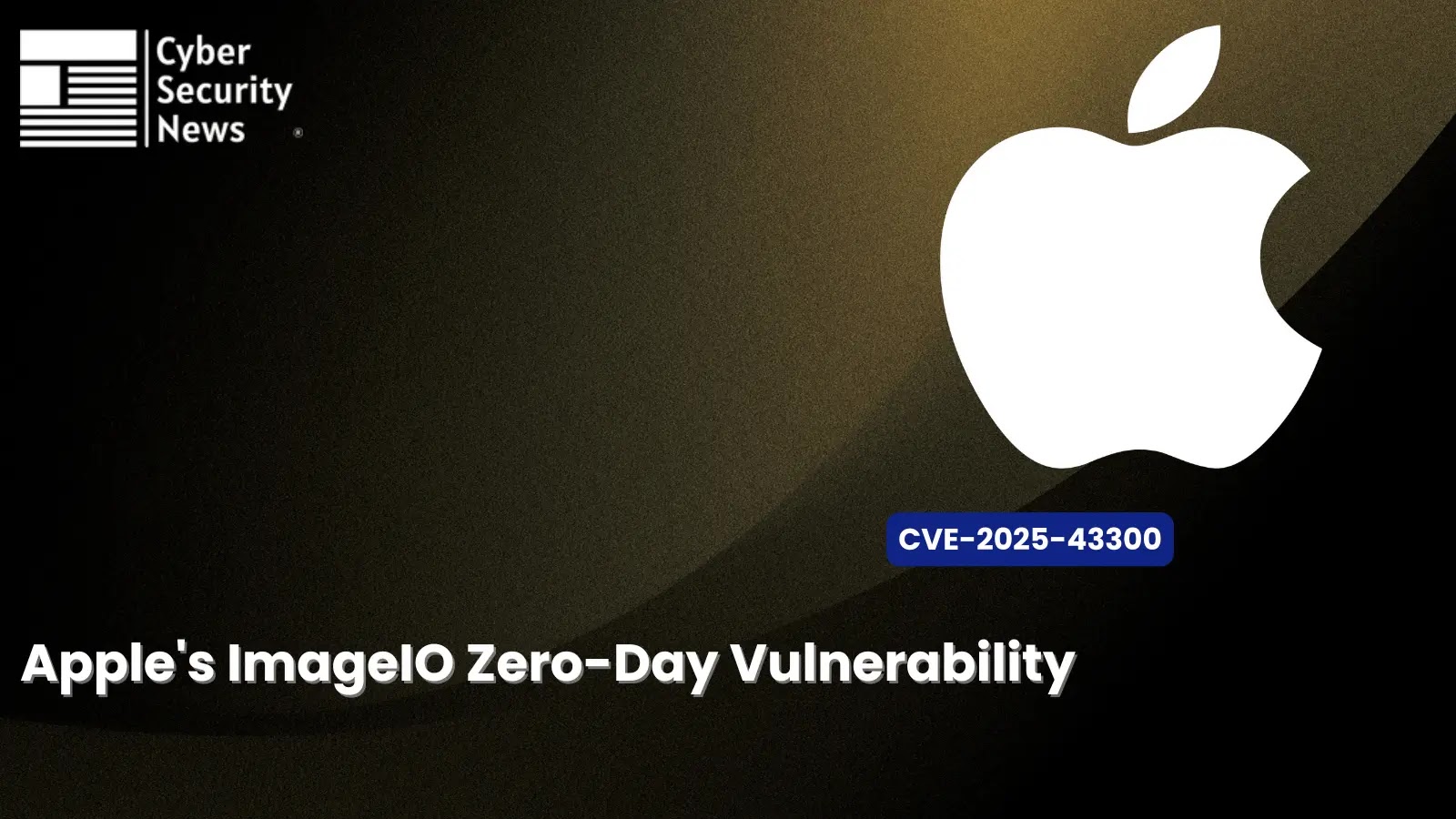 Attacker Context and Historical iOS Zero-Click Similarities Attacker Context and Historical iOS Zero-Click Similarities