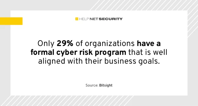 Why 90% of cyber leaders are feeling the heat