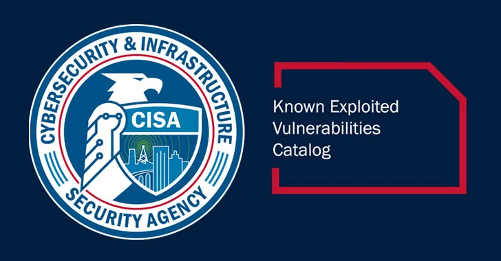CISA Adds Three Exploited Vulnerabilities to KEV Catalog Affecting Citrix and Git CISA Adds Three Exploited Vulnerabilities to KEV Catalog Affecting Citrix and Git