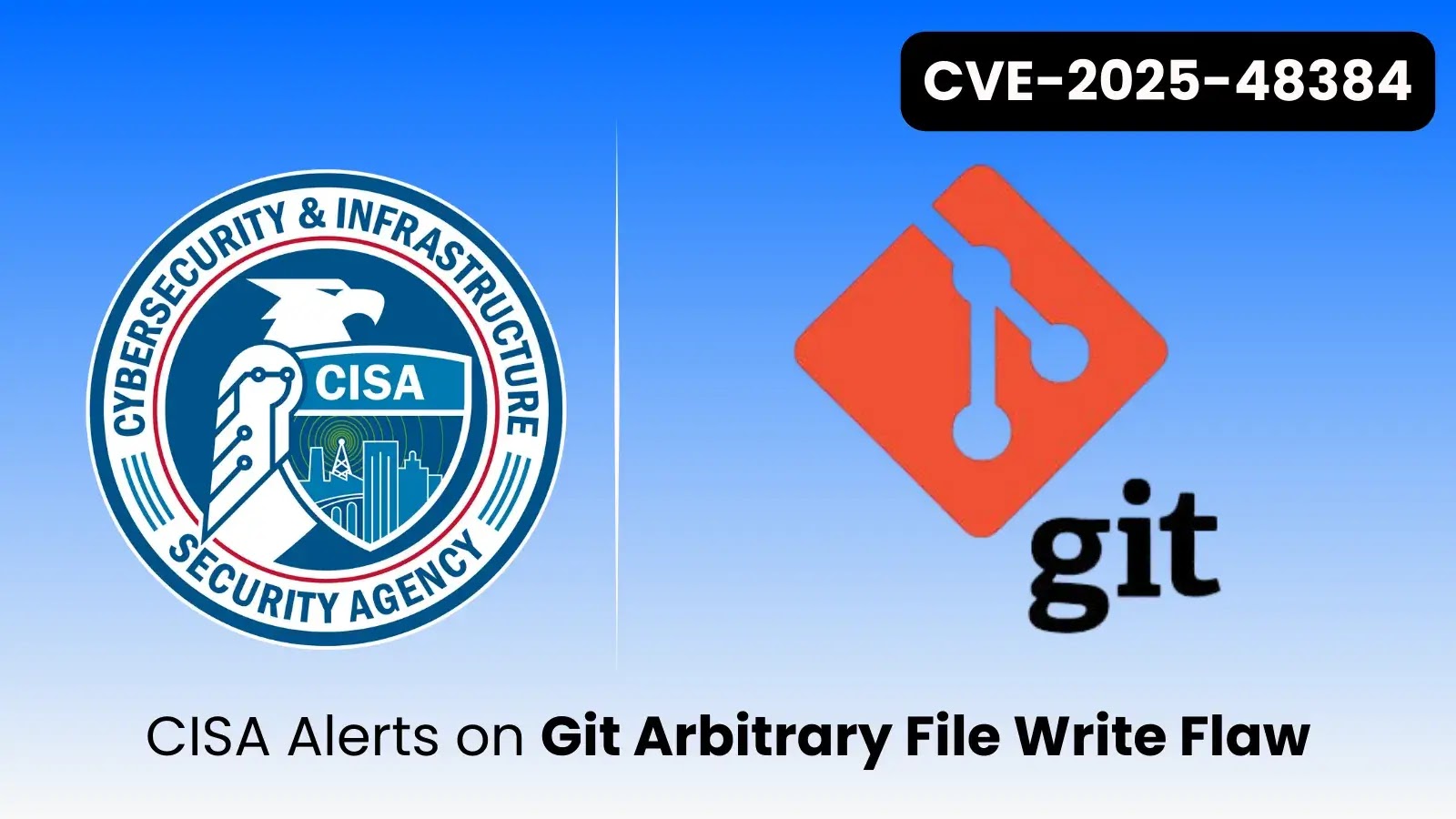 CISA Alerts on Git Arbitrary File Write Flaw Actively Exploited CISA Alerts on Git Arbitrary File Write Flaw Actively Exploited