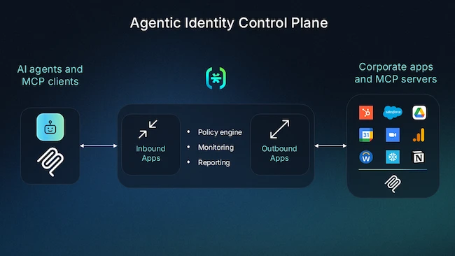 Descope launches Agentic Identity Control Plane for secure AI agent identity