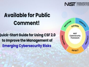 Draft CSF 2.0 Quick-Start Guide on Emerging Cybersecurity Risks