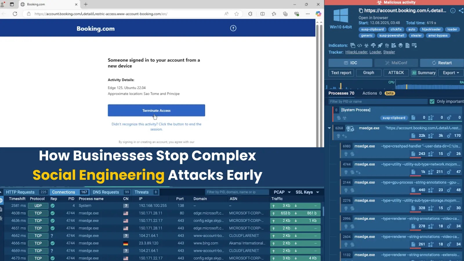How Businesses Stop Complex Social Engineering Attacks Early How Businesses Stop Complex Social Engineering Attacks Early
