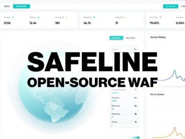 How SafeLine WAF Turns Hackers’ Scanners into Trash