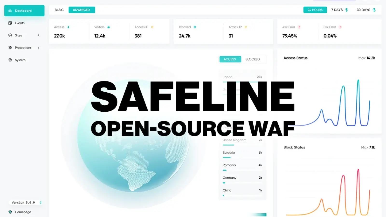 How SafeLine WAF Turns Hackers’ Scanners into Trash How SafeLine WAF Turns Hackers’ Scanners into Trash