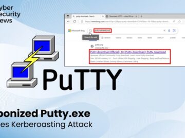 Malicious Bing Ads deploy Weaponized PuTTY to Exploit Kerberos and Attack Active Directory services