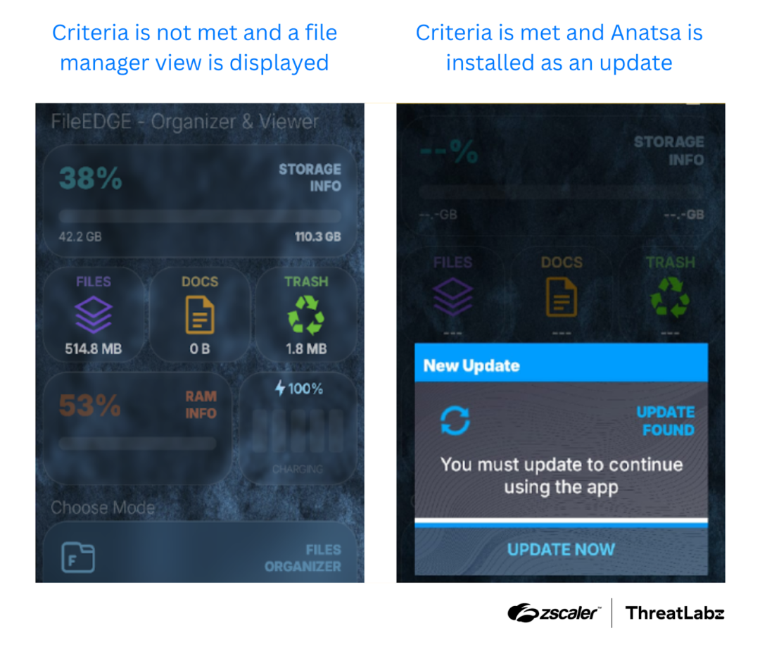 Malicious apps with +19M installs removed from Google Play because spreading Anatsa banking trojan and other malware Malicious apps with +19M installs removed from Google Play because spreading Anatsa banking trojan and other malware