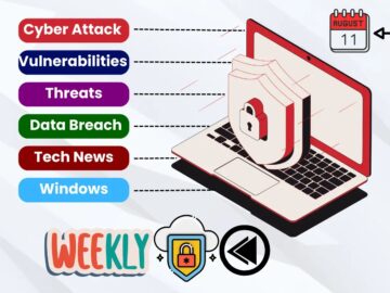 Microsoft, Cisco, Fortinet Security Updates and Cyber Attacks