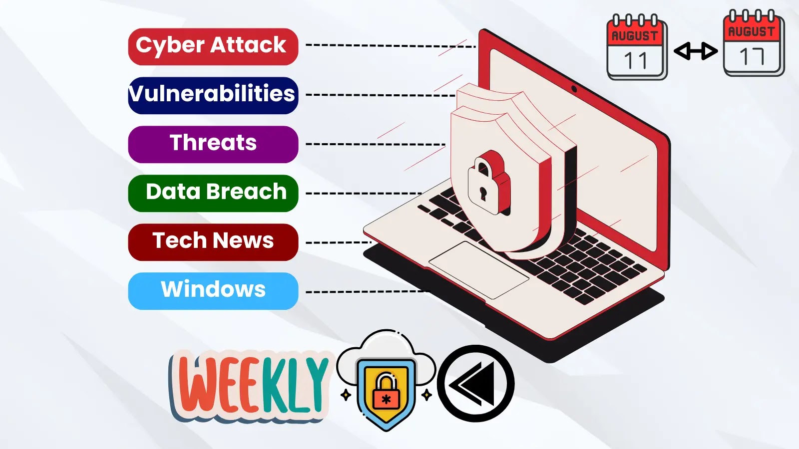 Microsoft, Cisco, Fortinet Security Updates and Cyber Attacks Microsoft, Cisco, Fortinet Security Updates and Cyber Attacks