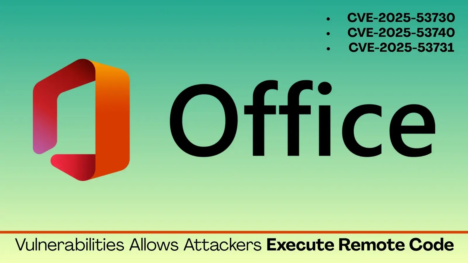 Microsoft Office Vulnerabilities Allow Attackers to Execute Remote Code Microsoft Office Vulnerabilities Allow Attackers to Execute Remote Code