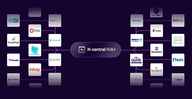 Vulnerabilities in MSP-friendly RMM solution exploited in the wild (CVE-2025-8875, CVE-2025-8876) Vulnerabilities in MSP-friendly RMM solution exploited in the wild (CVE-2025-8875, CVE-2025-8876)