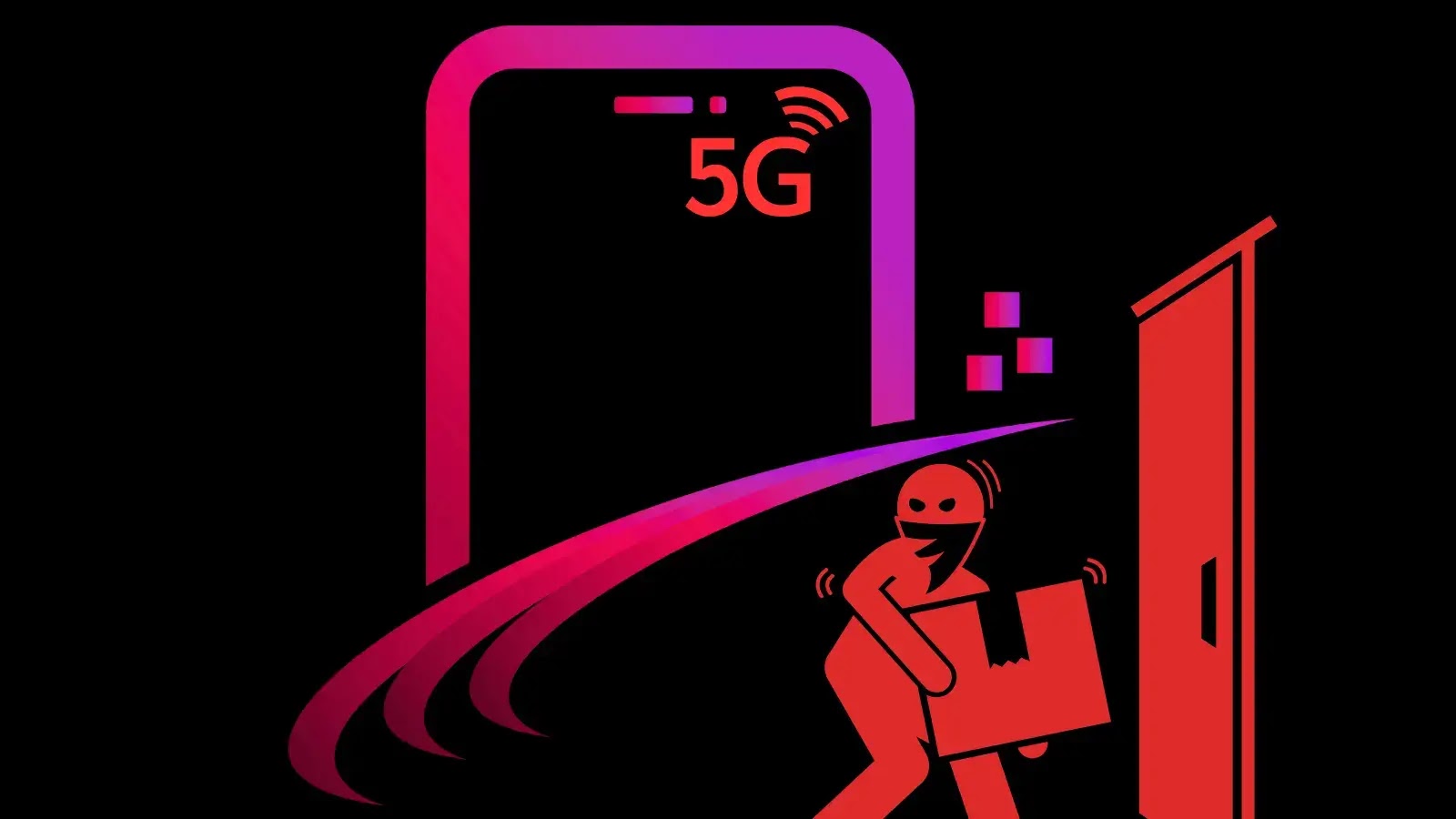 New Sni5Gect Attack Targets 5G to Steal Messages and Inject Payloads New Sni5Gect Attack Targets 5G to Steal Messages and Inject Payloads