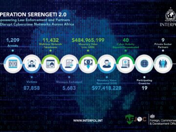 Operation Serengeti 2.0
