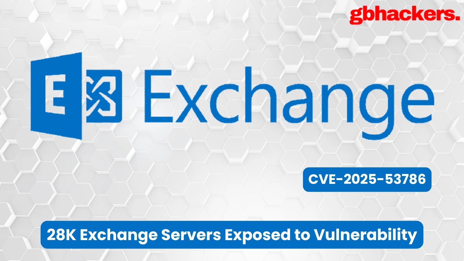 Over 28,000 Microsoft Exchange Servers Exposed Online to CVE-2025-53786 Vulnerability