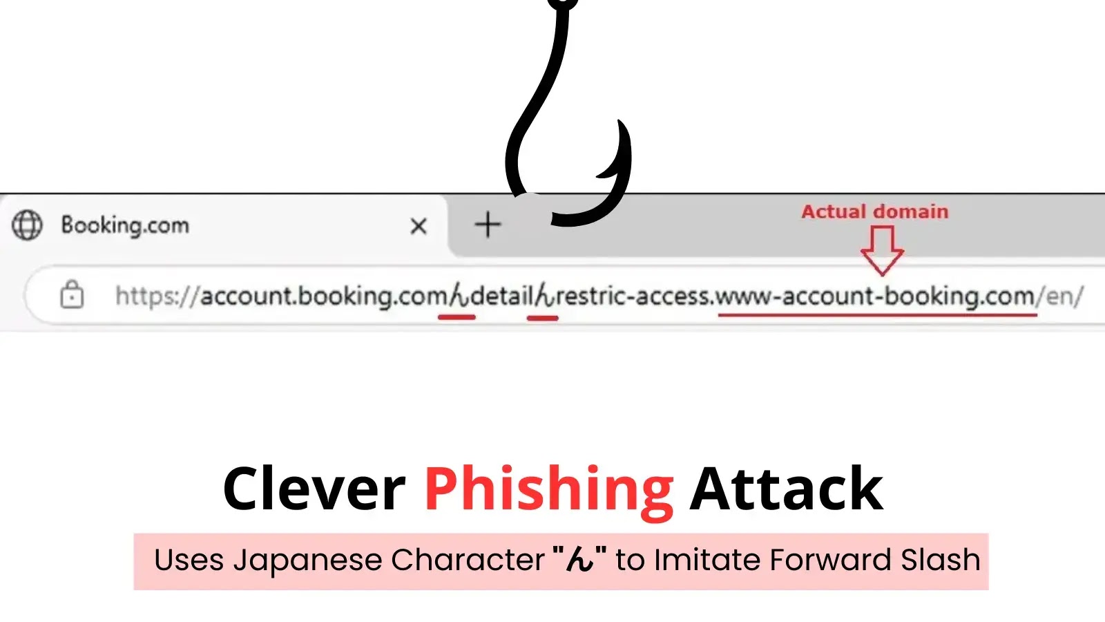 Phishing Campaign Exploits Japanese Character “ん” to Imitate Forward Slash Phishing Campaign Exploits Japanese Character “ん” to Imitate Forward Slash