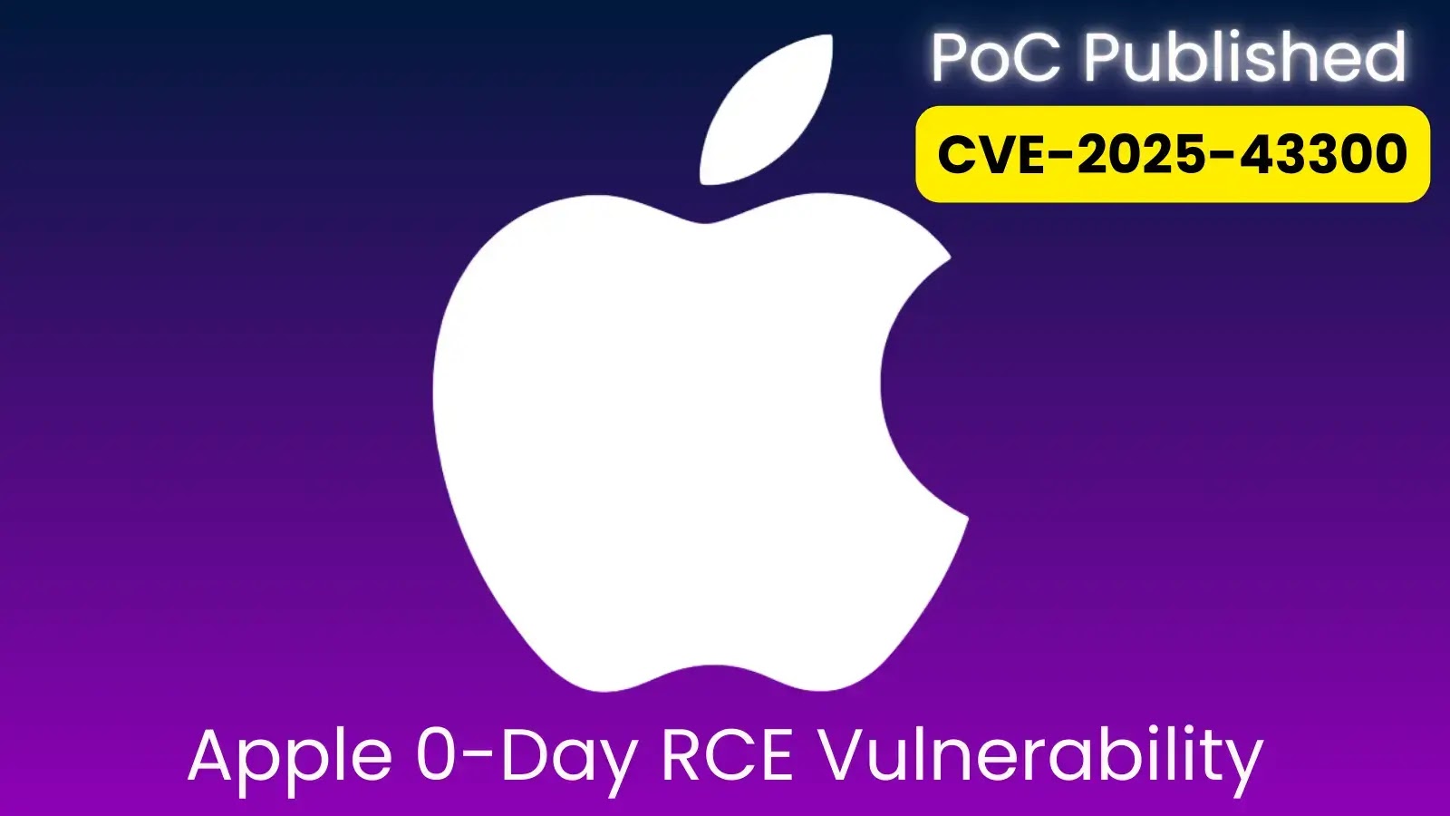 PoC Exploit and Technical Analysis Published for Apple 0-Day RCE Vulnerability PoC Exploit and Technical Analysis Published for Apple 0-Day RCE Vulnerability