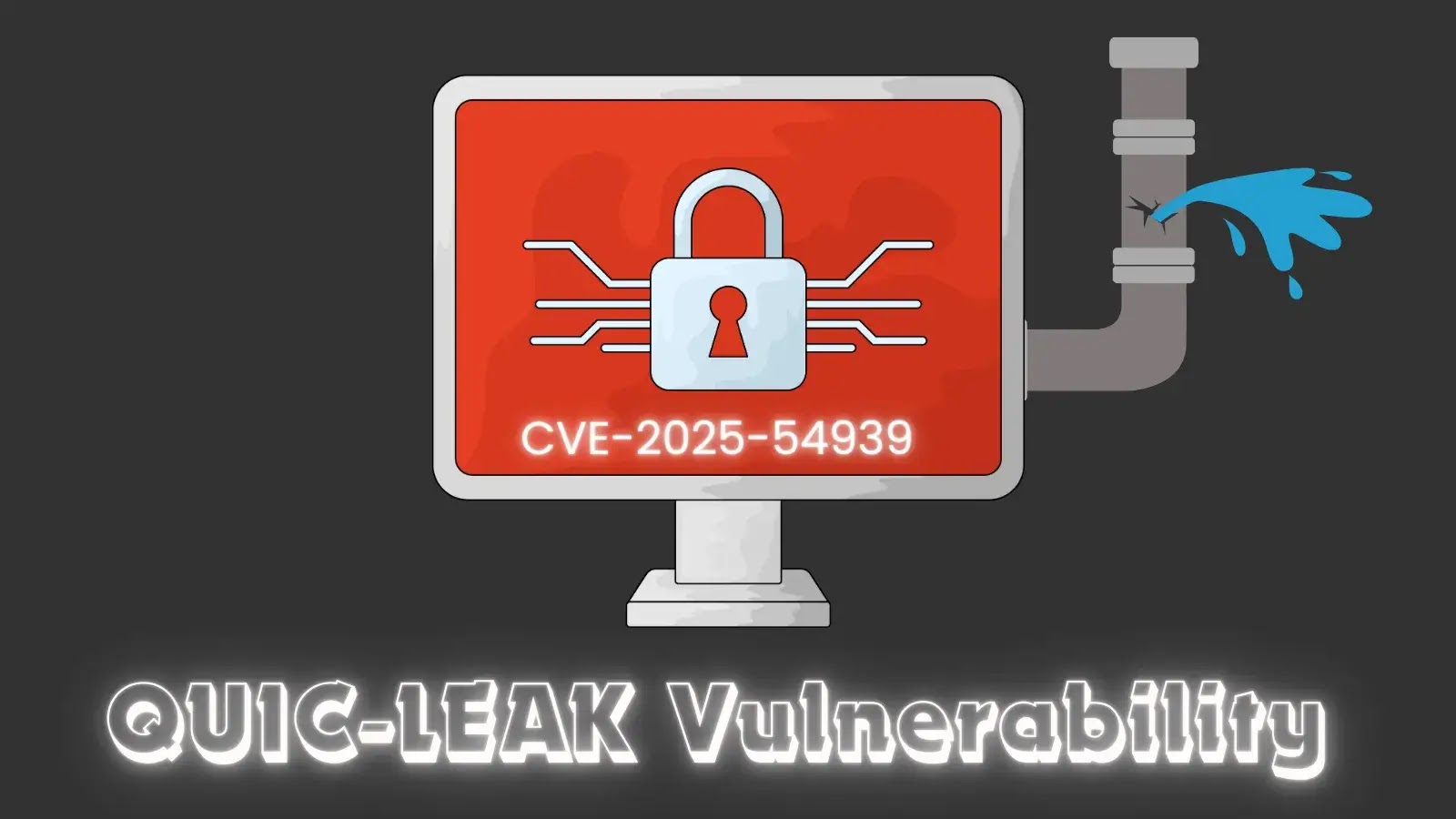 QUIC-LEAK Vulnerability Allows Attackers to Drain Server Memory and Cause DoS QUIC-LEAK Vulnerability Allows Attackers to Drain Server Memory and Cause DoS