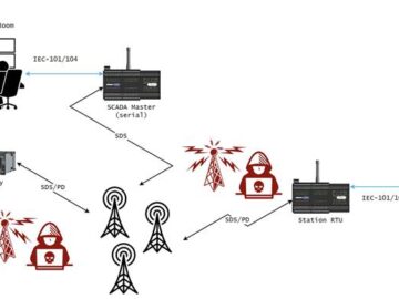 Researchers poke further holes in TETRA encrypted wireless comms