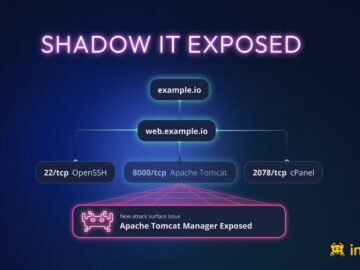 Intruder Shadow IT header