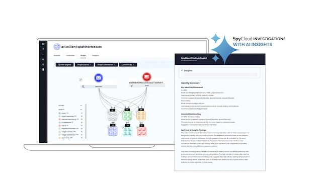 SpyCloud adds AI Insights to Investigations, speeds insider and identity threat detection