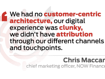 State of MarTech: Digital Experience