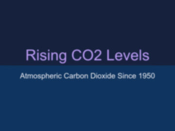 The relentless rise of atmospheric CO2 since 1950