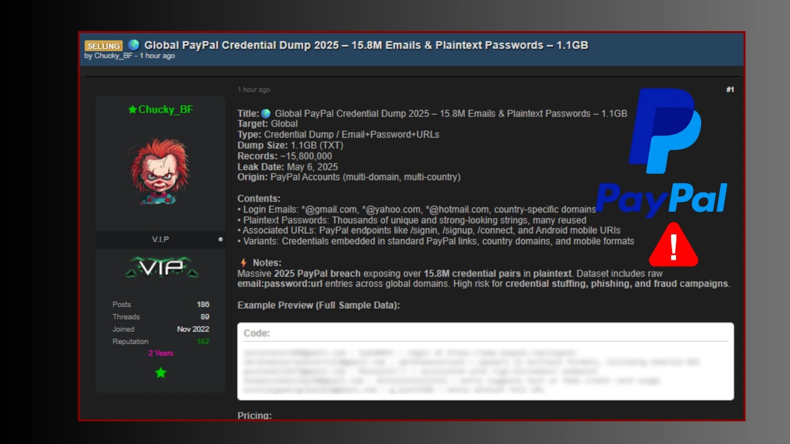 Threat Actor Allegedly Claiming Access to 15.8 Million PayPal Email and Passwords in Plaintext Threat Actor Allegedly Claiming Access to 15.8 Million PayPal Email and Passwords in Plaintext
