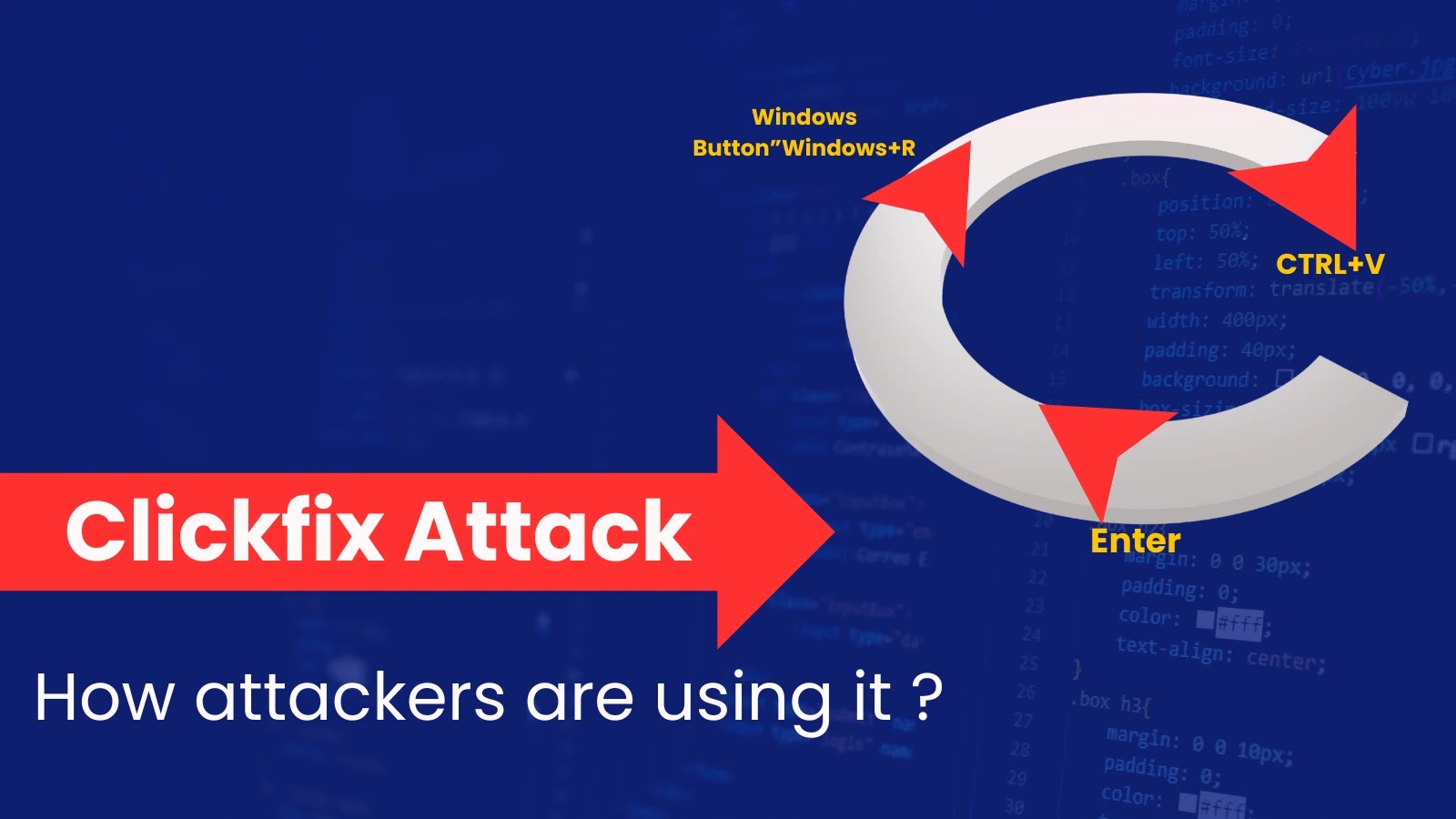 What is ClickFix Attack - How Hackers are Using it to Attack User Device With Malware