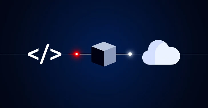 Why Top Teams Are Prioritizing Code-to-Cloud Mapping in Our 2025 AppSec 2025 AppSec