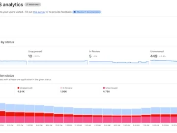 Cloudflare secures sensitive data without fully restricting AI usage